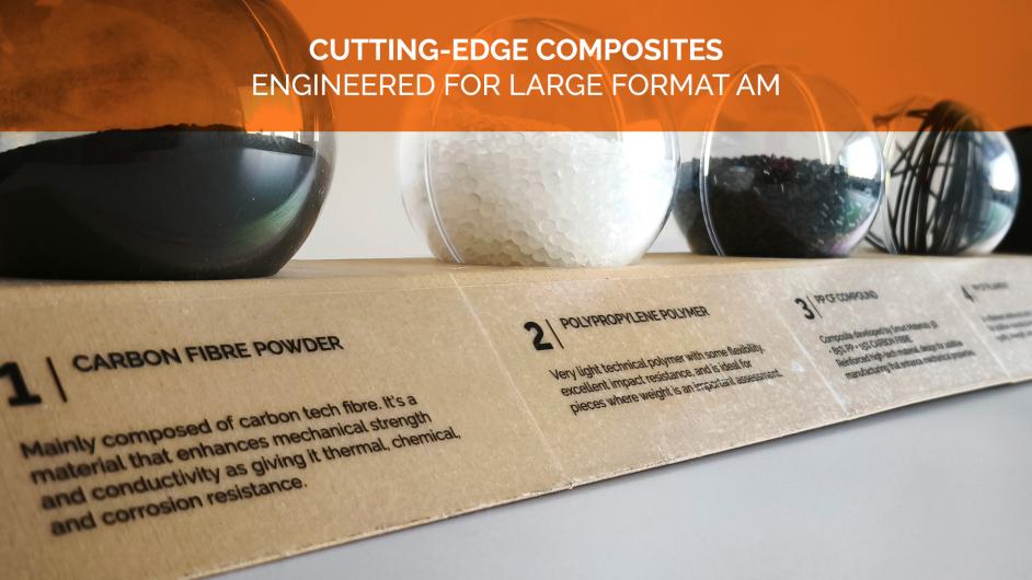 Product: LFAM TAILOR-MADE FORMULATIONS