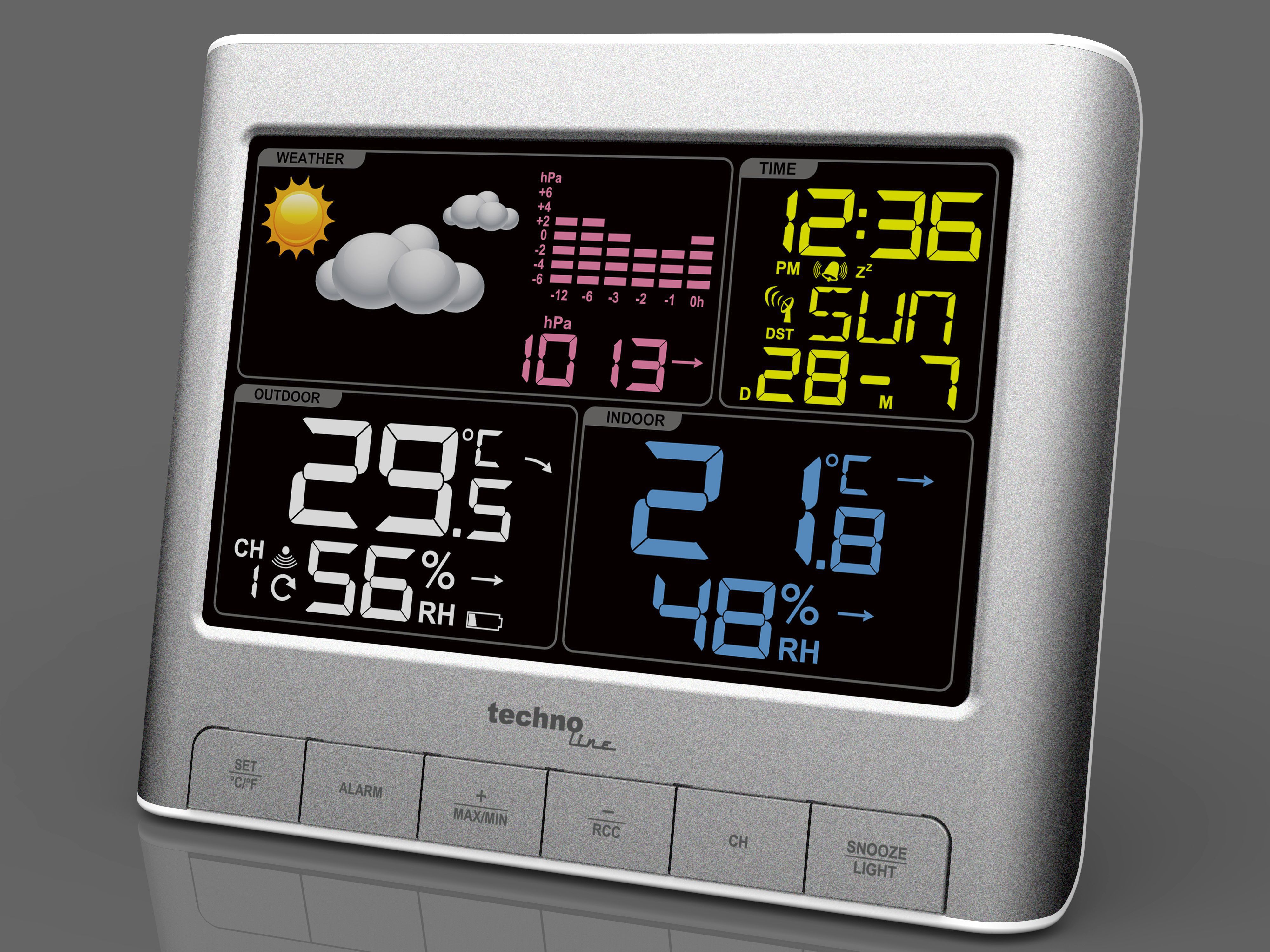 WS 6449 - Weather Station