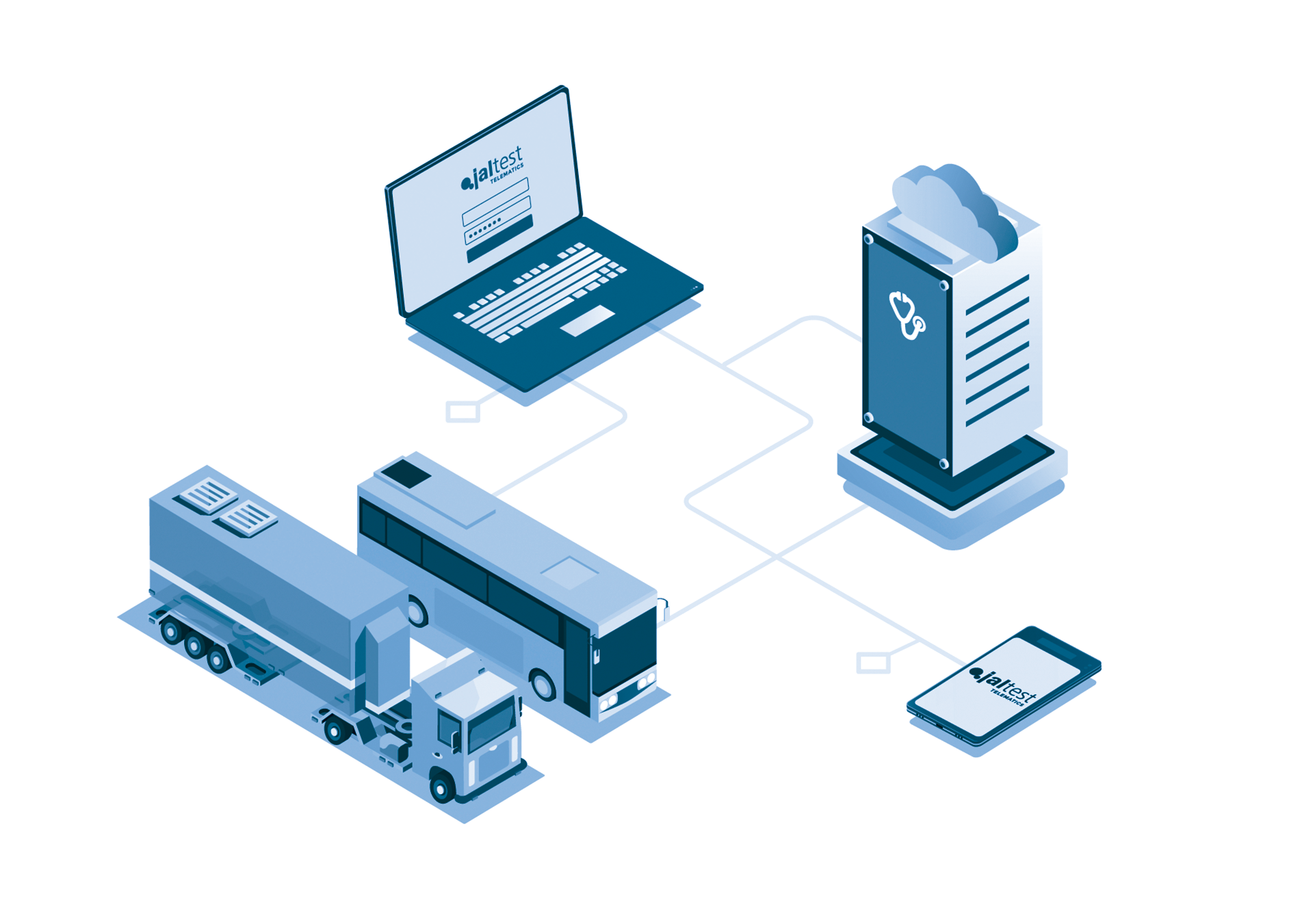 JALTEST TELEMATICS