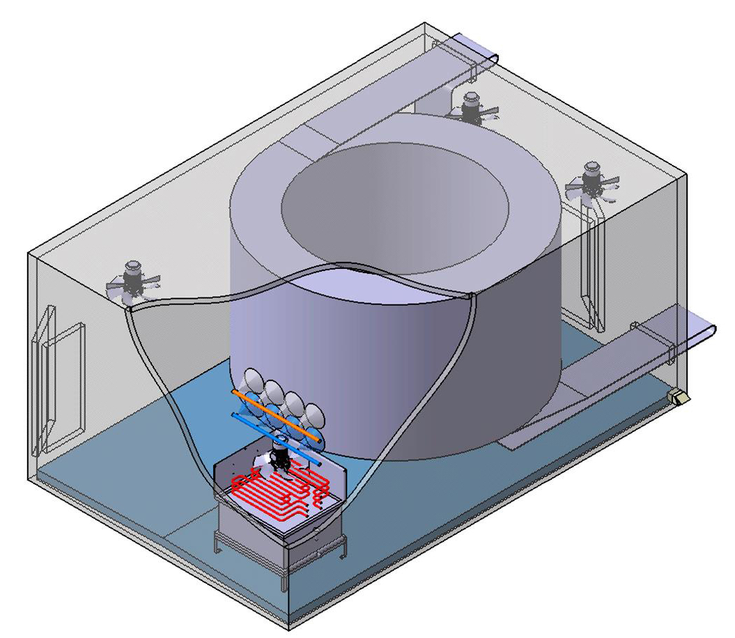 Scanico Spiral Proofer