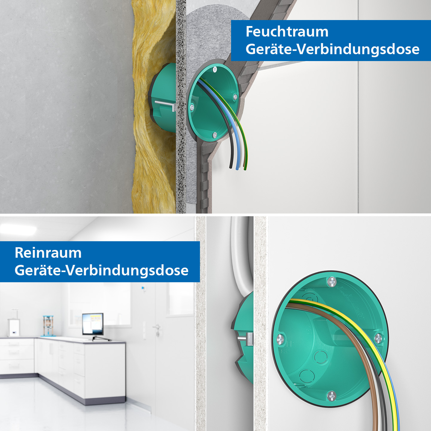 Feuchtraum und Reinraum Geräte-Verbindungsdosen