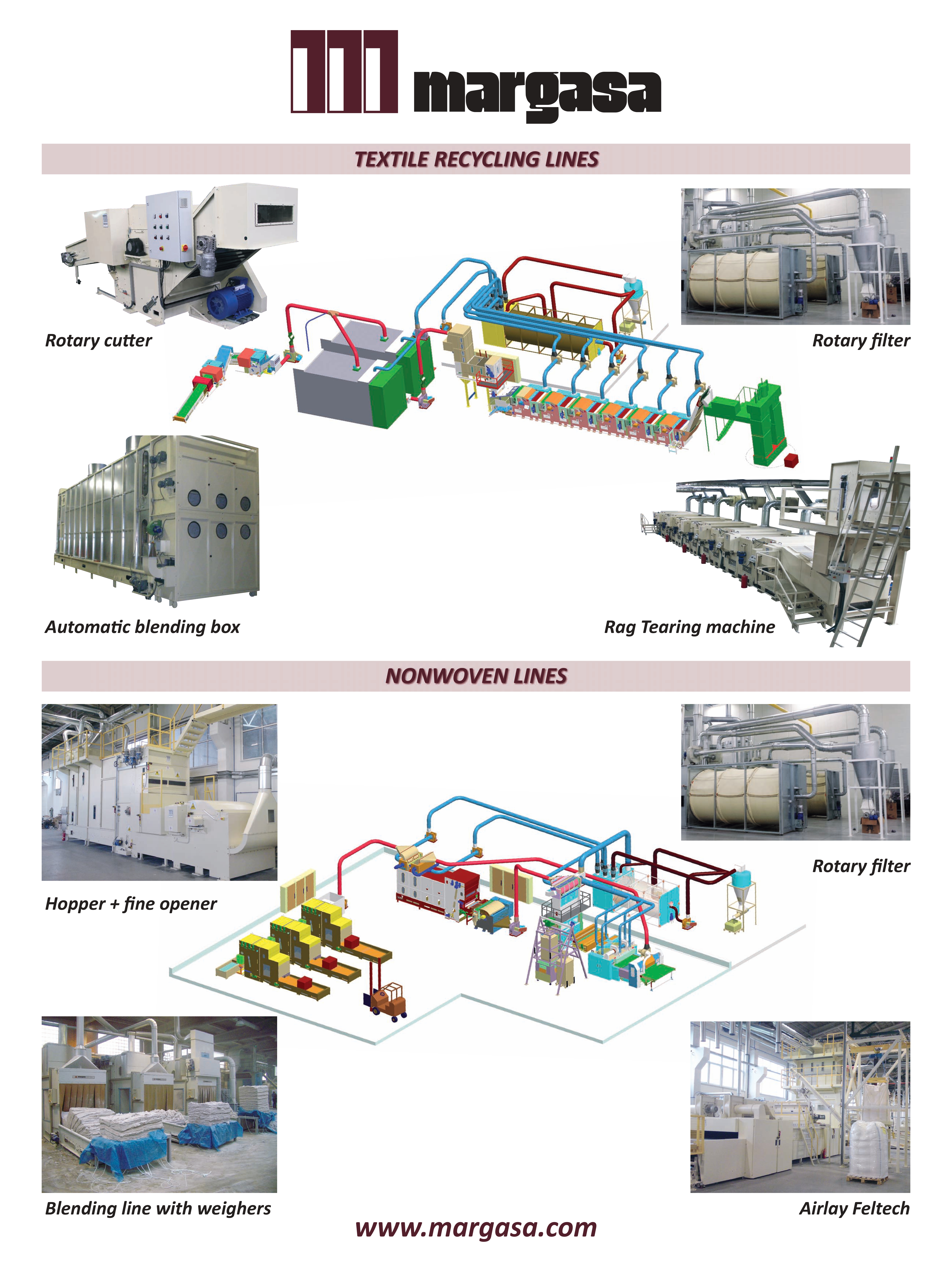 Hard Waste Recycling and AirLay Nonwoven Lines