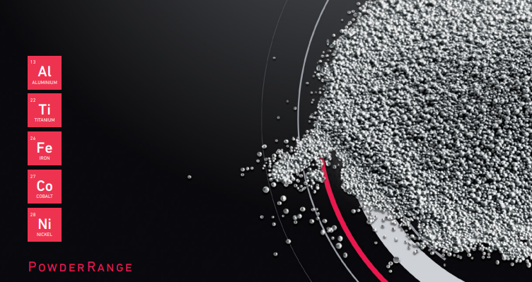 Metal Powders for Additive Manufacturing