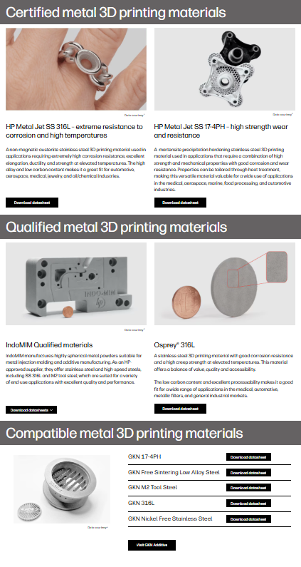 HP Metal Jet 3D Printing Materials