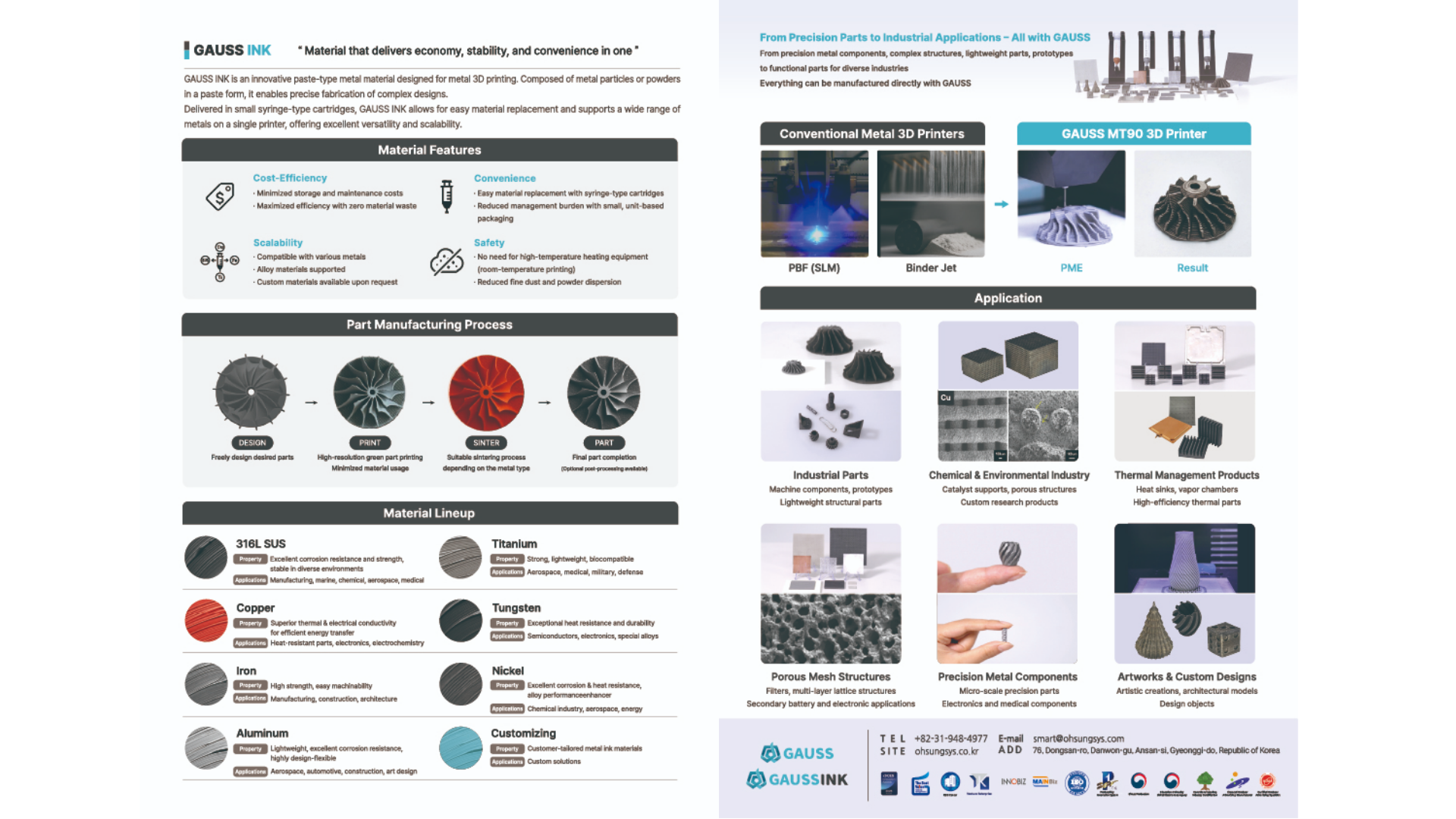 Metal 3D Printer Ink, GAUSS INK